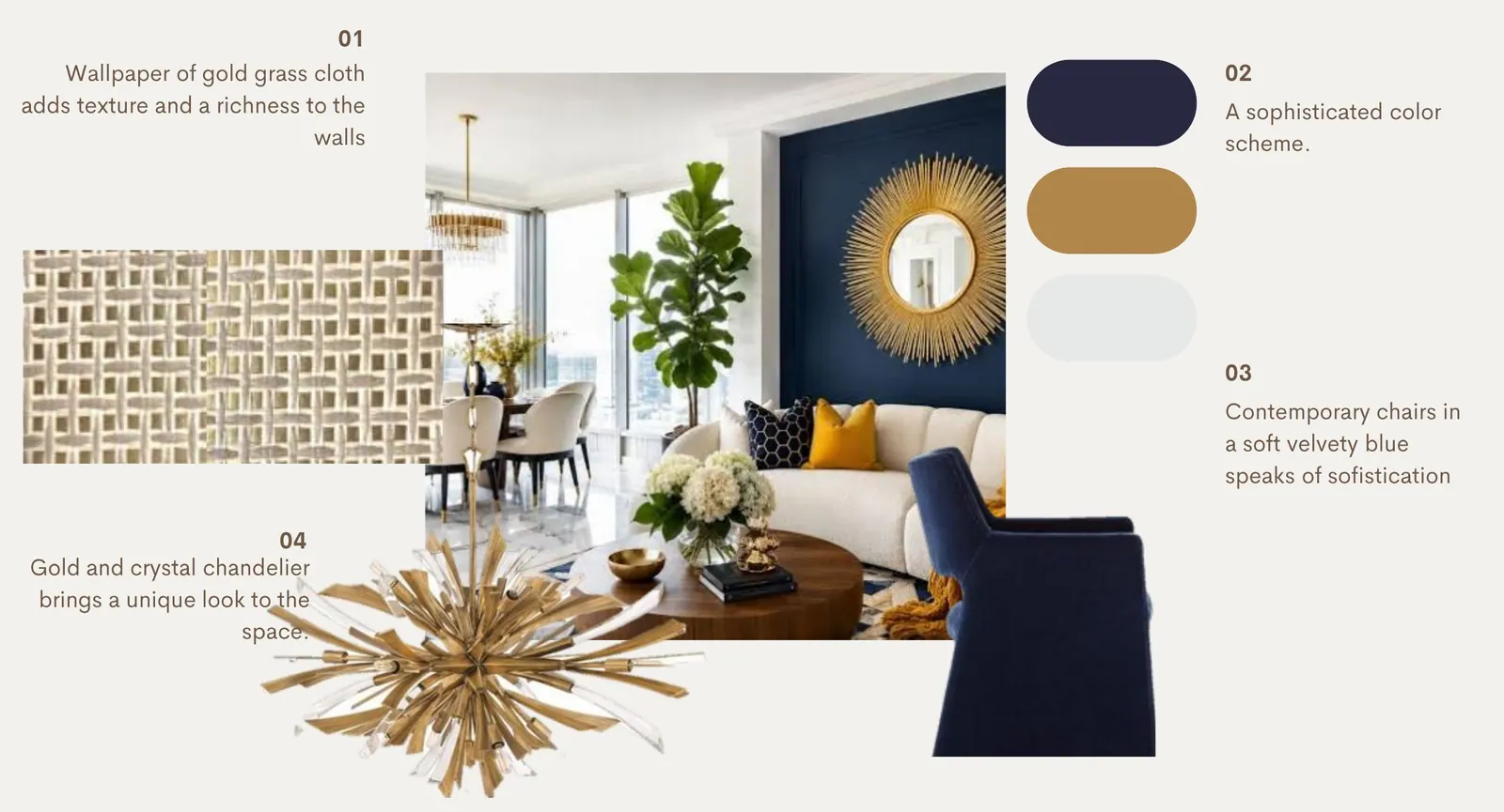 Mood board for Luxury Waterfront Condo by Kathryn Interiors
